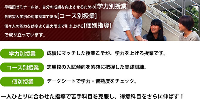 早稲田ゼミナールは、自分の成績を向上させるための[学力別授業]各志望大学別の対策授業である[コース別授業]個々人の能力を効率よく最大限まで引き上げる[個別指導]で成り立っています。学力別授業　成績にマッチした授業こそが、学力を上げる授業です。コース別授業　志望校の入試傾向を的確に把握した実践訓練。個別指導　データシートで学力・習熟度をチェック。一人ひとりに合わせた指導で苦手科目を克服し、得意科目をさらに伸ばす！少人数制　志望校別・学力別にクラス編成 個別指導 能力アップによる上位コースへの編入も可能 AO入試・公募推薦大作