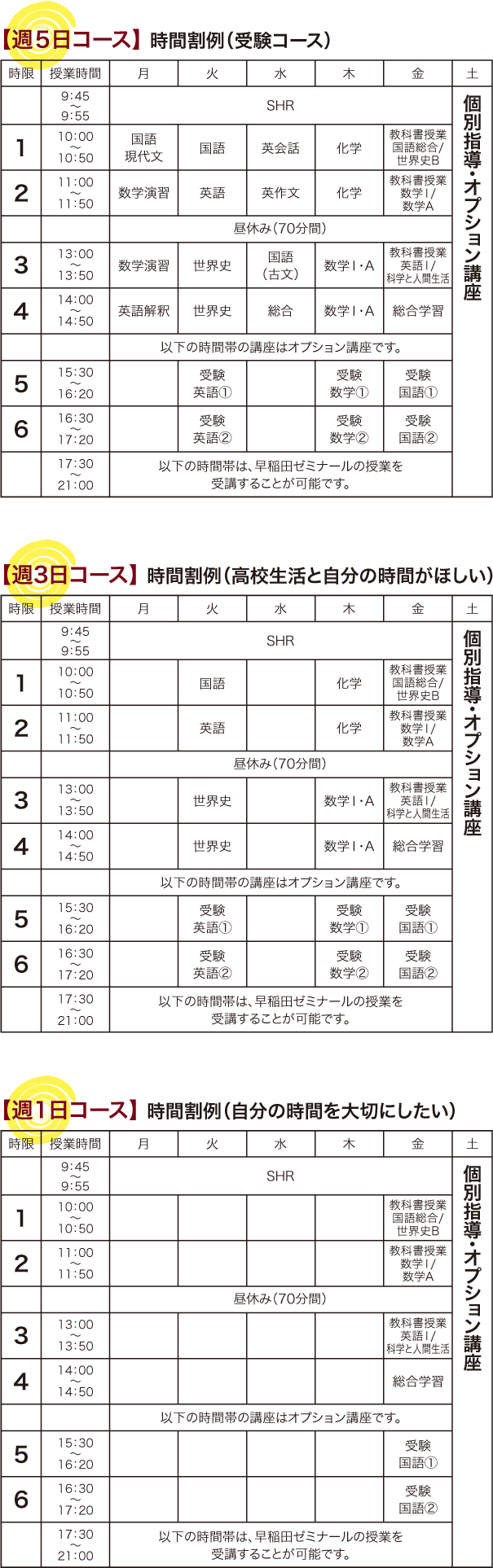 course_types