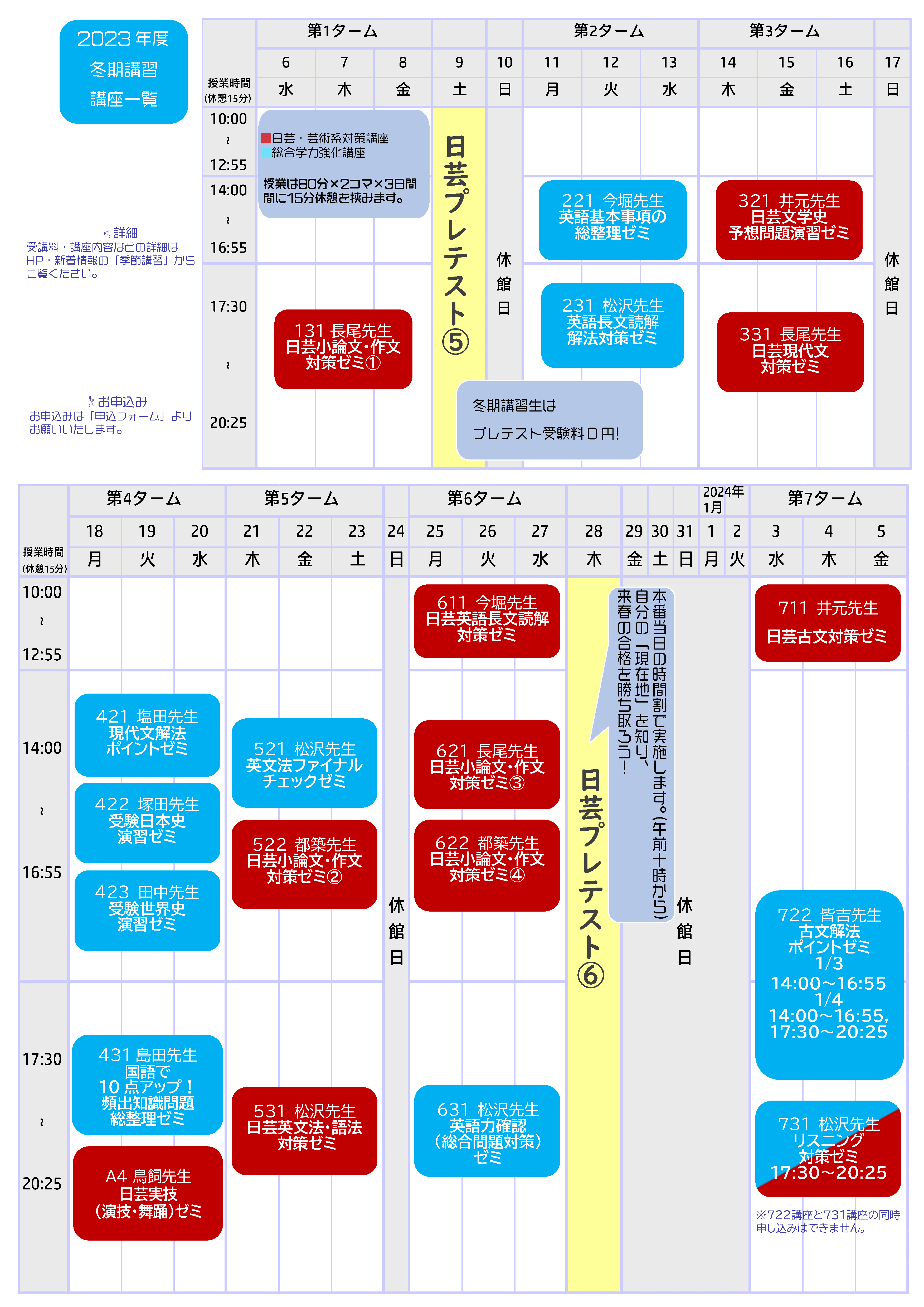 代々木ゼミナール 代ゼミ 早稲田大学 早大世界史予想問題演習
